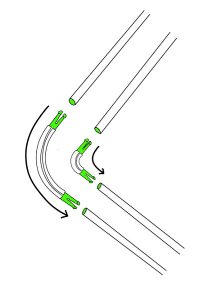 cornerdtrack1a