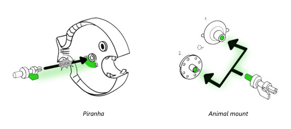 piranha1c